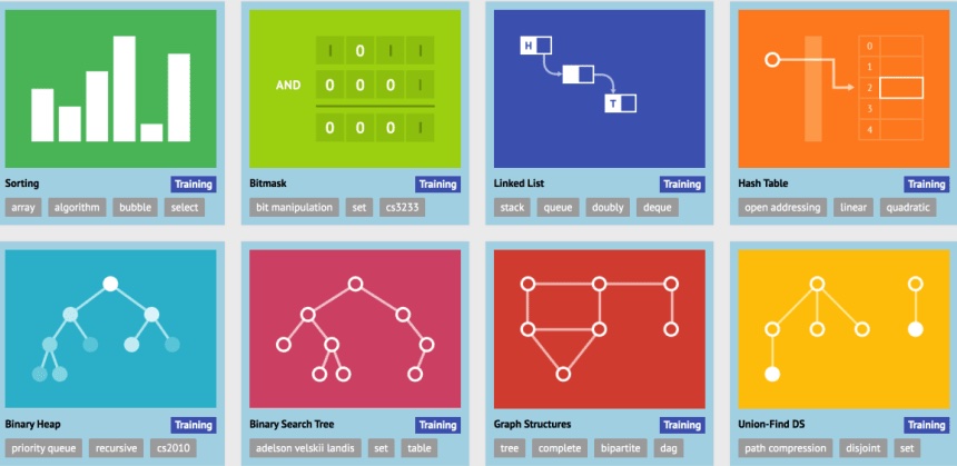 Data Structures Visualization from VisuAlgo